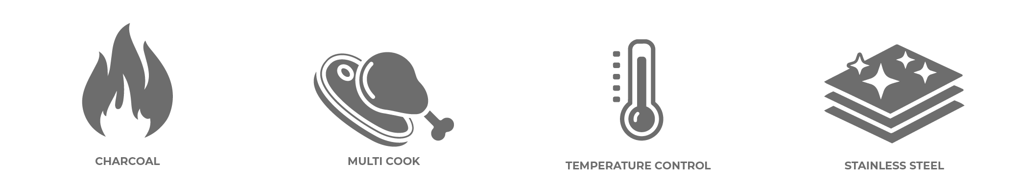 Vikingo feature icons